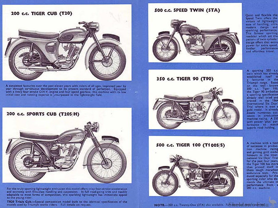 Triumph-1965-07.jpg