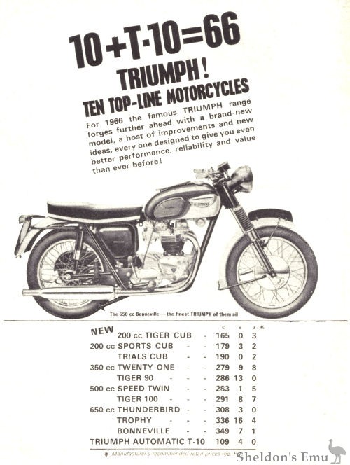 Triumph-1966-650-cc-Bonneville.jpg