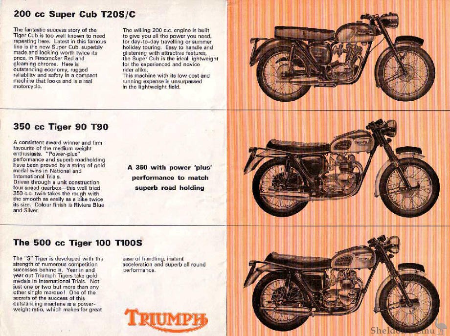 Triumph-1968-uk-02.jpg