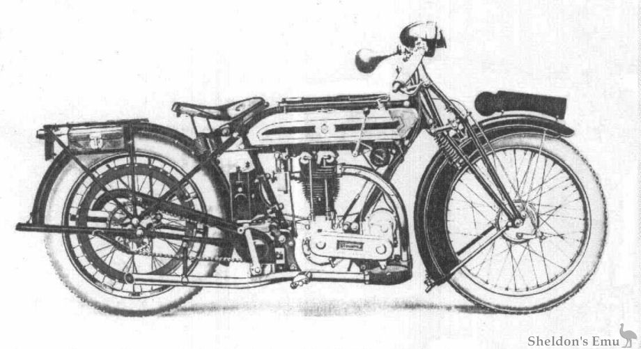 Triumph-1924-Model-R-500cc-OHV.jpg