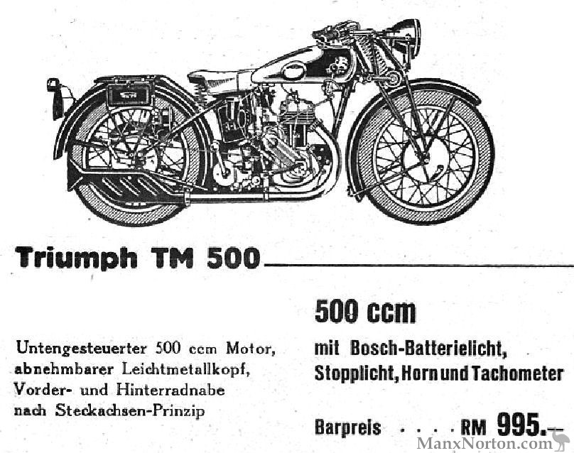 TWN-1934-TM-500-Cat.jpg