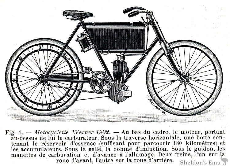 Werner-1902-Illustration.jpg