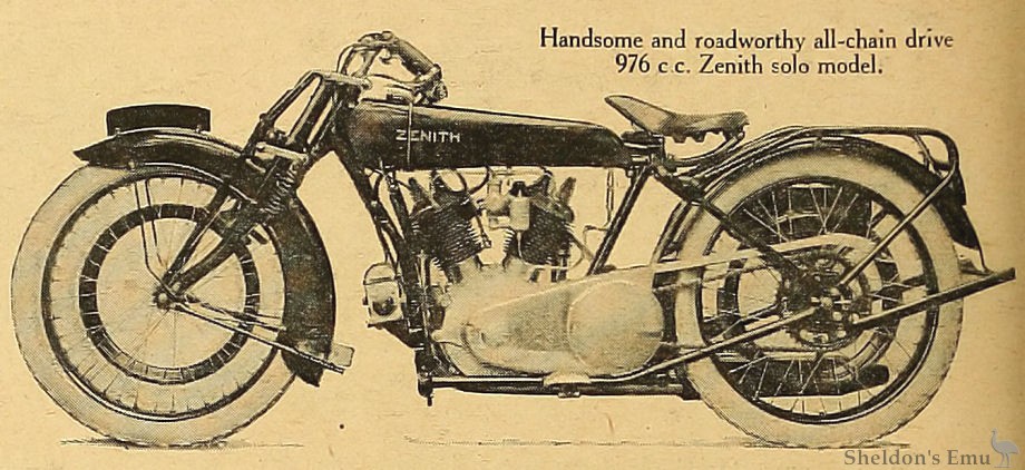 Zenith-1922-976cc-Oly-p840.jpg