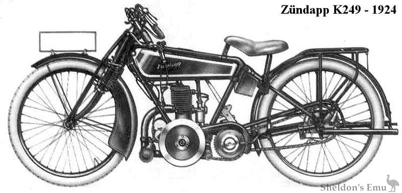 Zundapp-1924-K249-1.jpg