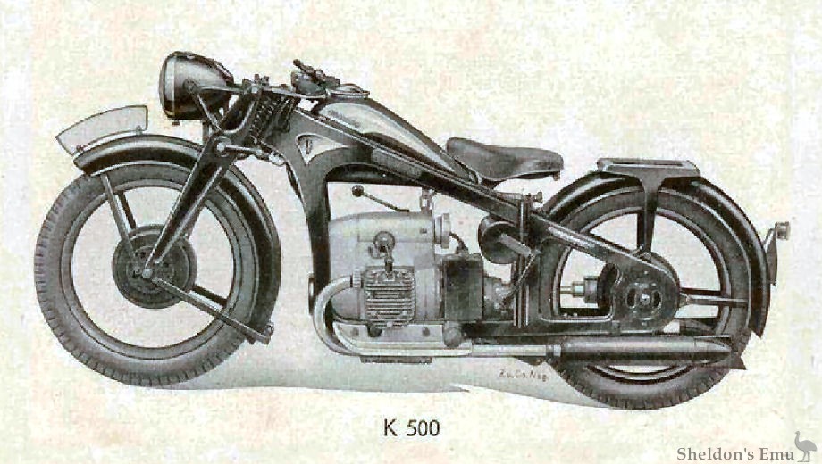 Zundapp-1938-K500-Cat.jpg