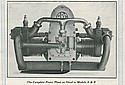 ABC-1915-Cat-Engine-1024.jpg