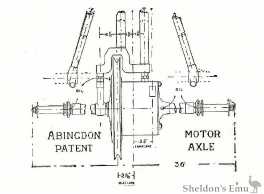 Abingdon-1903-Axle-SSh-TMC-Nov-18th-P800.jpg