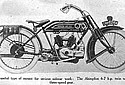 Abingdon-1922-6-7hp.jpg