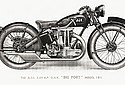 AJS-1931-Model-SB6.jpg