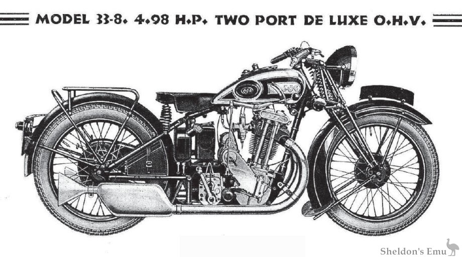 AJS-1933-Model-33-8.jpg