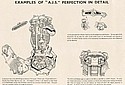 AJS-1936-Brochure-details.jpg