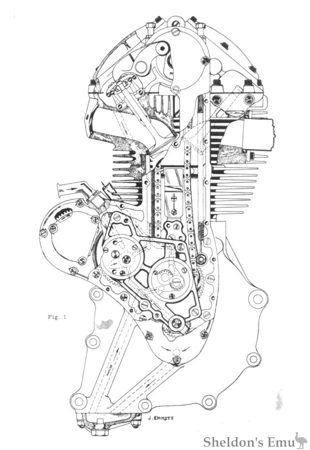 AJS-7R-Engine-Diag-Emmott.jpg