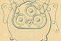 AJS-1911-5hp-Valvegear-TMC.jpg
