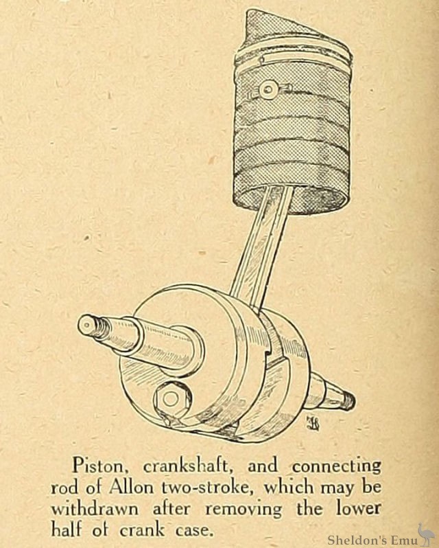 Allon-1914-292cc-TMC-03.jpg