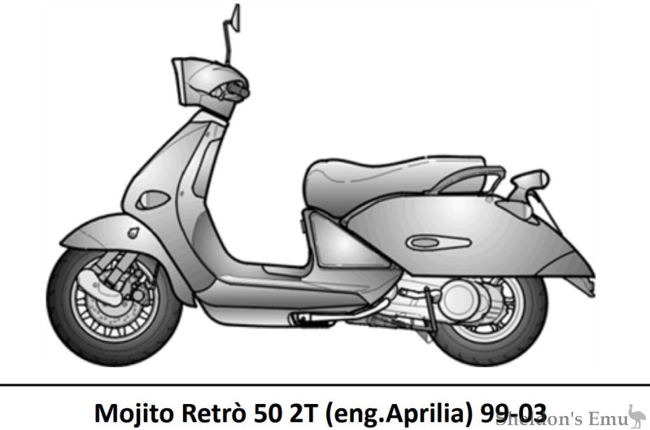 Aprilia-1999-Mojito-50-Dwg.jpg