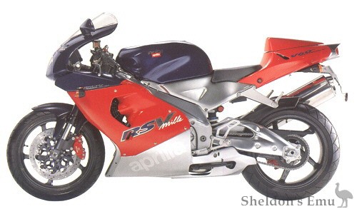 Aprilia-1999c-RSV-Mille-blue.jpg
