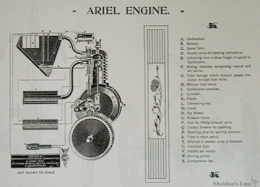 Ariel-1898-Engine.jpg
