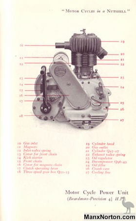Beardmore-Precision-engine.jpg