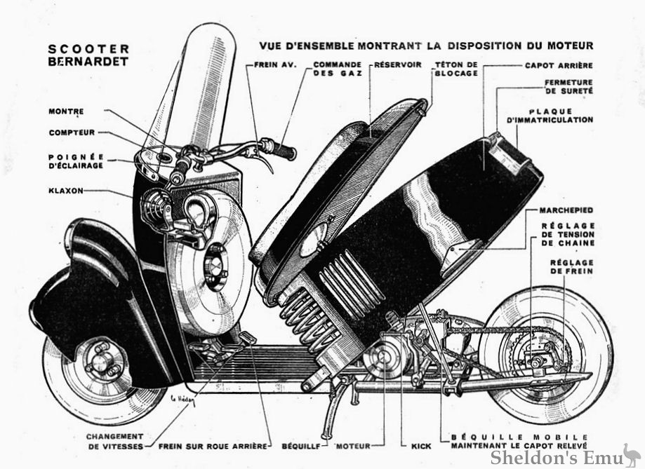 Bernardet-1950-scooter-diagram.jpg