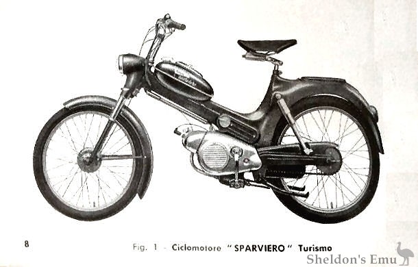 Bianchi-1959-49cc-MS50-Sparviero.jpg