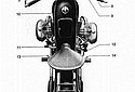 BMW-R51-R71-top-view.jpg