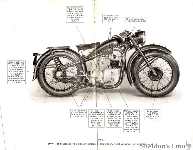 BMW-R35-Handbuch-2.jpg