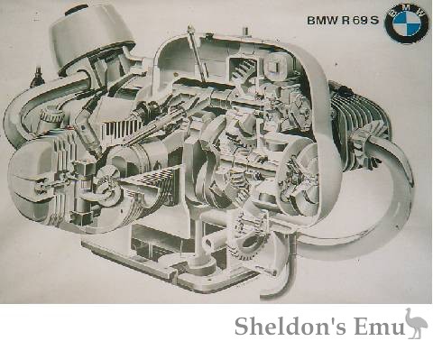 BMW-R69S-Motor-Poster.jpg