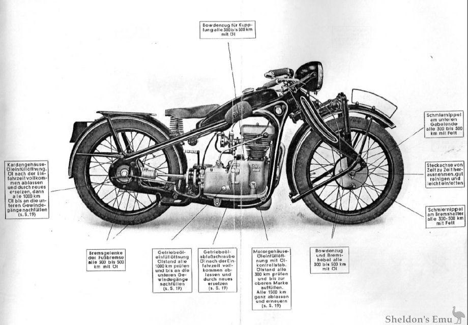 BMW-1936-R2-R4-01.jpg