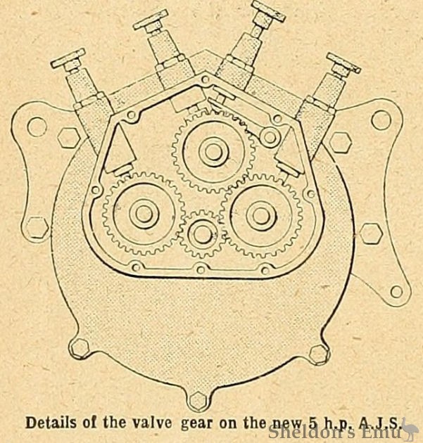 AJS-1911-5hp-Valvegear-TMC.jpg