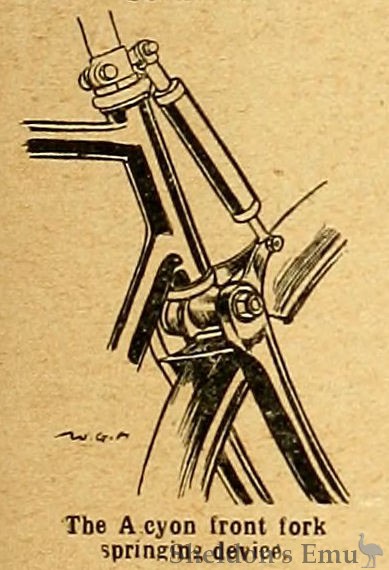 Alcyon-1911-Fork-TMC.jpg