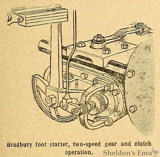 Bradbury-1911-Kickstart-TMC.jpg