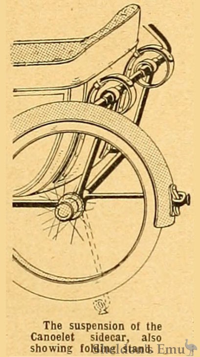 Canoelet-1911-Suspension-TMC.jpg