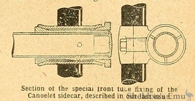 Canoelet-1911-Tube-TMC.jpg