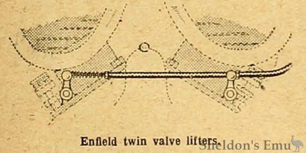 Enfield-1911-Valvelifters-TMC.jpg