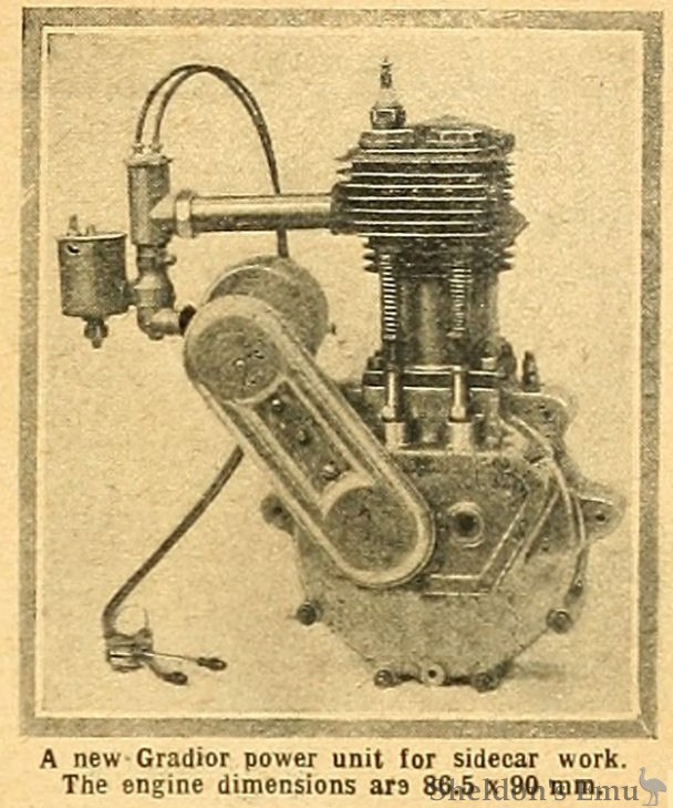 Gradior-1911-Engine-TMC.jpg