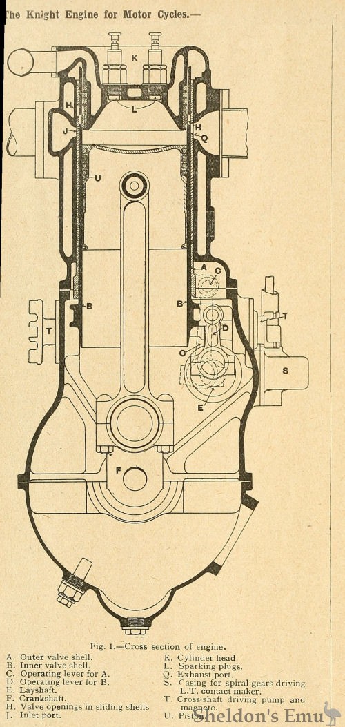 Knight-1908-TMC.jpg