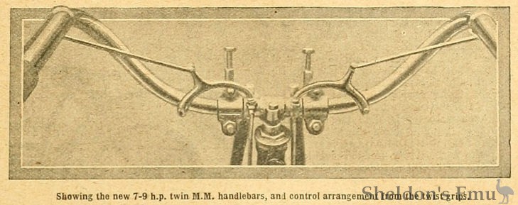 MM-1912-79Twin-Hbars-TMC.jpg