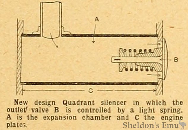 Quadrant-1912-Silencer-TMC.jpg