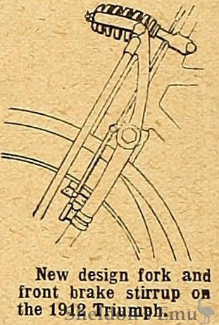Triumph-1912-Fork-TMC.jpg