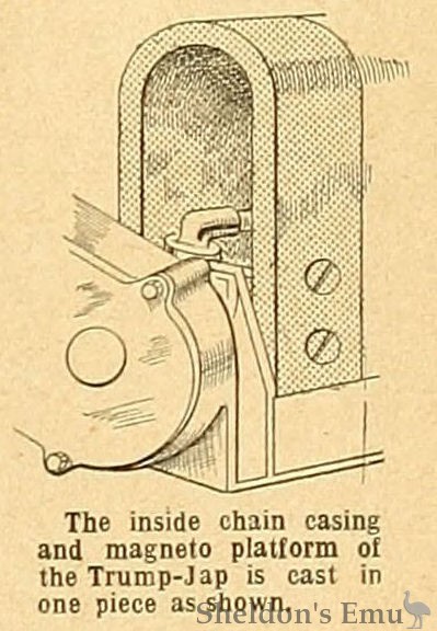 Trump-1912-Magneto-Chaincase-TMC.jpg