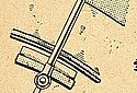 Alldays-1911-Front-Brake-TMC.jpg