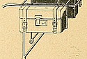 BSA-1911-Panniers-TMC.jpg