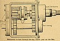 Bat-1911-Gearbox-TMC.jpg