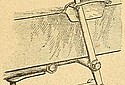 Bat-1912-Gearchange-TMC.jpg