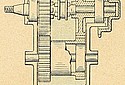 Blumfield-1911-Gearbox-TMC.jpg