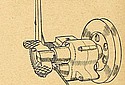 Bowden-1911-Gear-Fig4-TMC.jpg