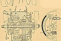 Brown-Hingston-1911-Gear-Figs12-TMC.jpg