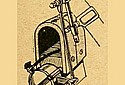 Calthorpe-1911-Contact-Breaker-TMC.jpg