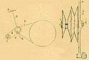 Dugdale-1911-Flange-TMC.jpg