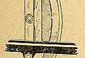 Premier-1912-Brake-TMC.jpg